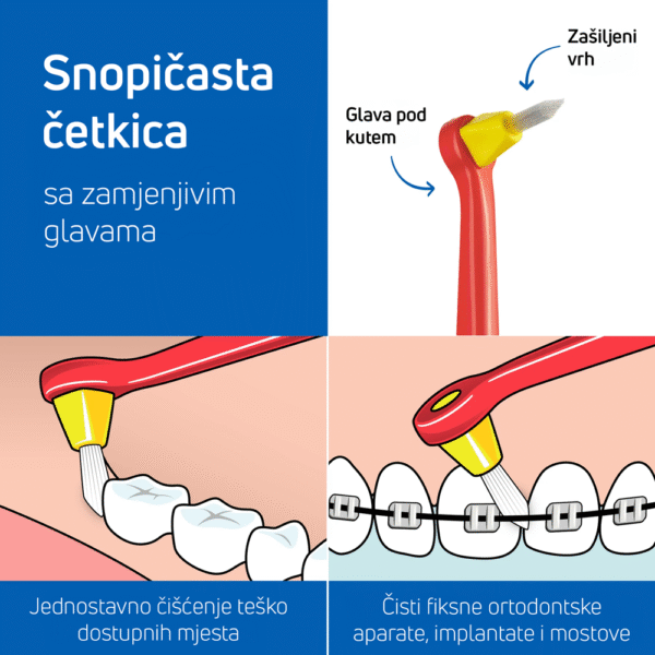 Tepe Interspace Soft snopičasta četkica - Slika 3